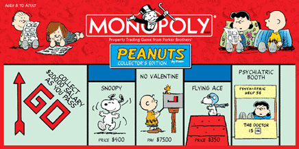Peanuts Collector's Edition Monopoly Board Game (Open Box - Like New Except For 2" Box Stain) - Rare