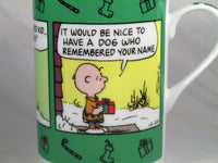 Danbury Mint Porcelain Calendar Mug - December: Charlie Brown's Christmas - snoopn4pnuts.com