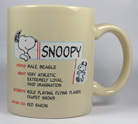 Snoopy Trivia Mug - snoopn4pnuts.com