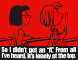 Peanuts Laminated Vintage Poster - Lonely At The Top