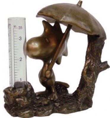 Woodstock Rain Gauge - Antique Bronze